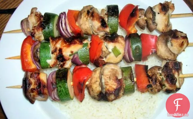 Kebab De Pui