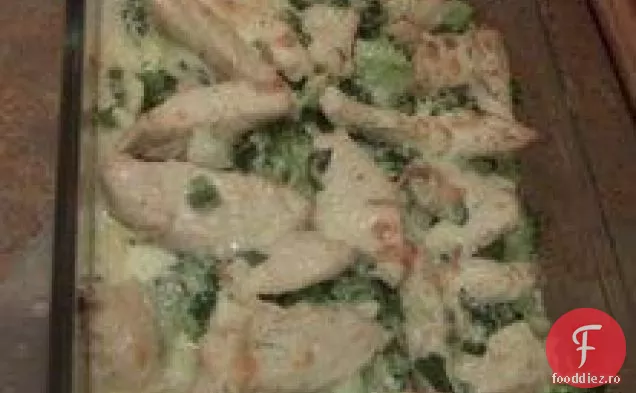 Pâine De Porumb Cu Broccoli