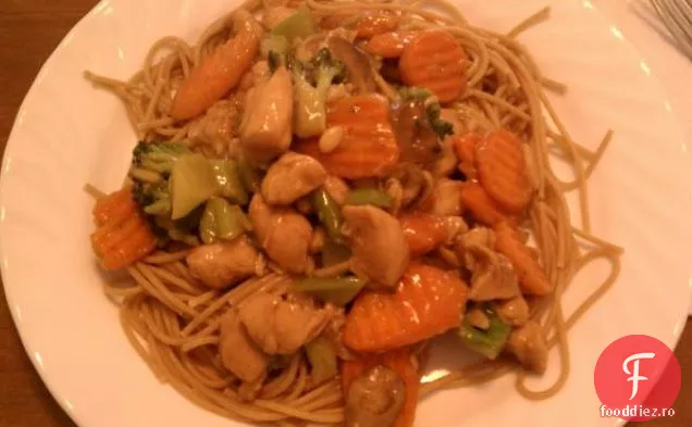 Miere De Pui W / Legume