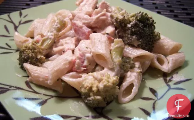 Turkey Gravy Deluxe