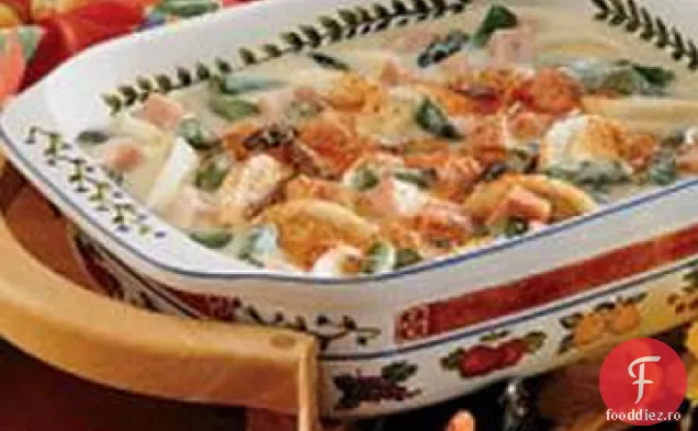 Ouă De Potluck Benedict