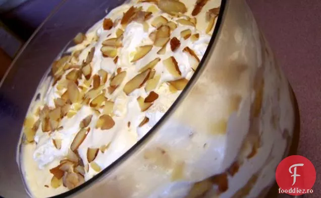 Derbyshire Fruit Loaf