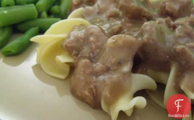 Carne De Curcan