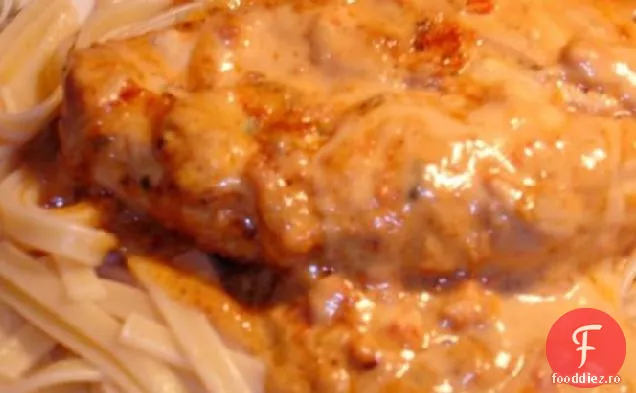 Pui Parmezan & Paste