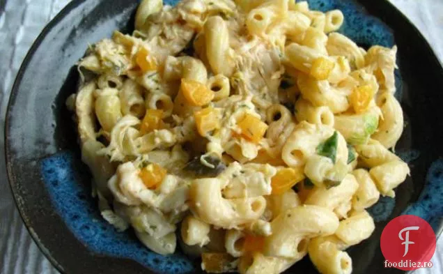 Spam Hotdish