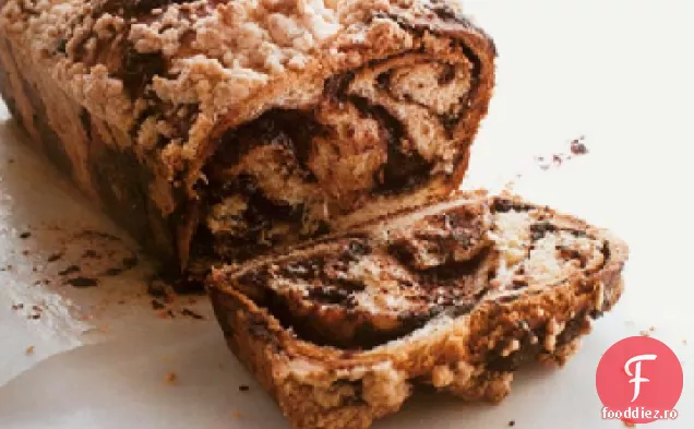 Reteta De Ciocolata Babka
