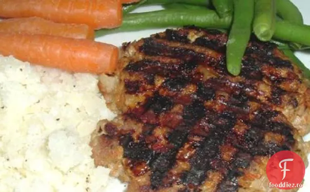 Chiftele Picante De Porc
