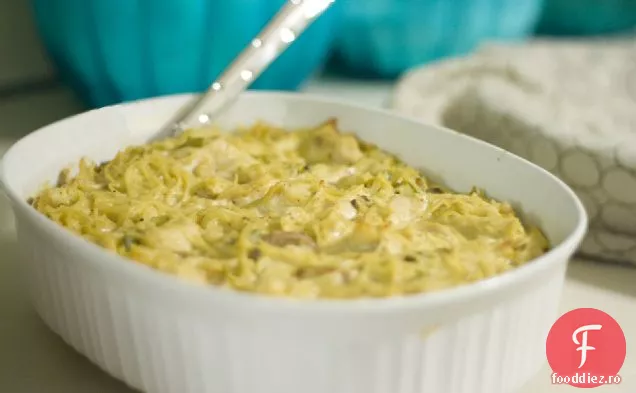 Spaghete De Pui
