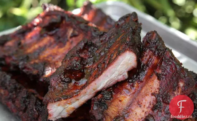 Afumat Gratar Copil Înapoi Coaste