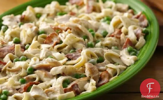 Fettuccine de pui A La Carbonara