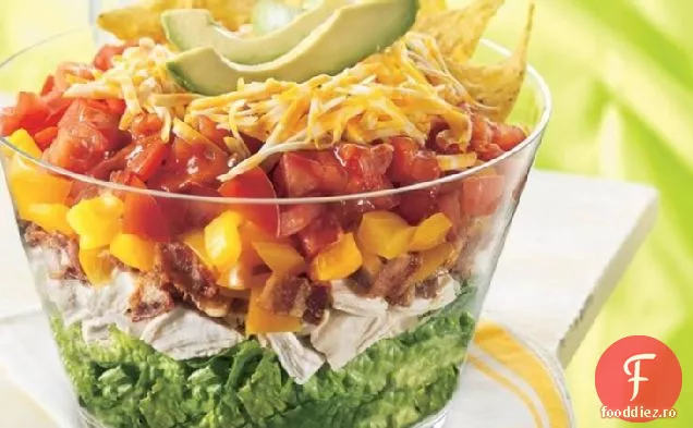 Salată de Taco BLT de pui