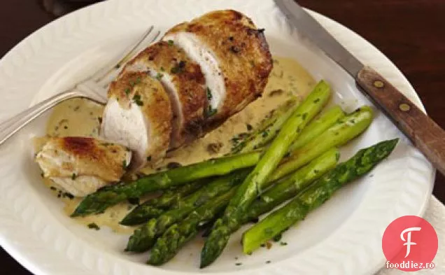 Pui Cu Capere, Muștar Și Pătrunjel