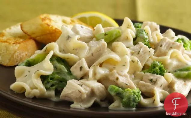 Stroganoff De Pui Cu Lămâie