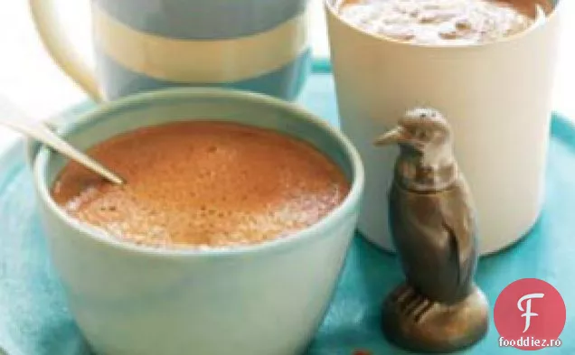 Ciocolată Caldă Delicioasă