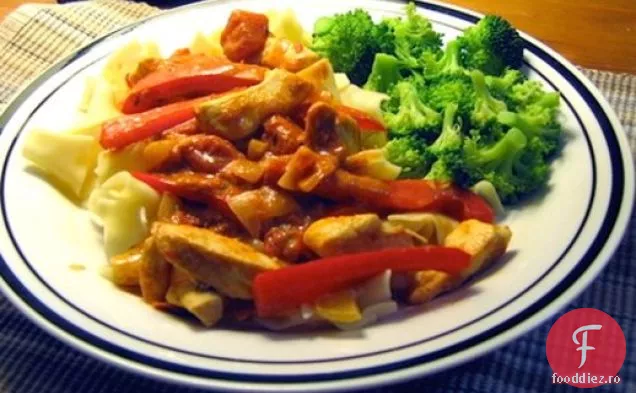 Sănătos Și Delicios: Paprikash De Pui