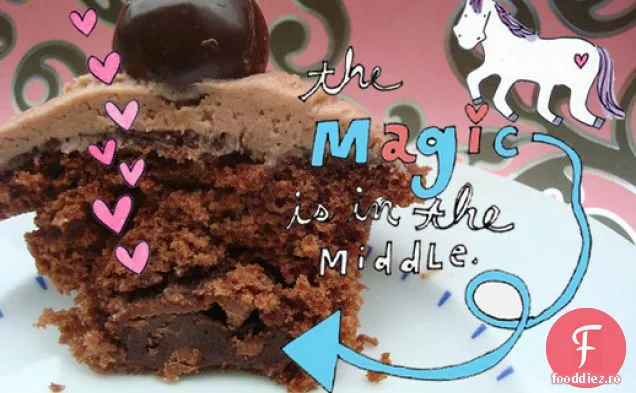 Cakespy: Cupcakes Umplute Cu Trufe