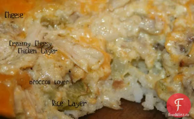 Broccoli de pui și caserolă de orez