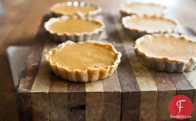 Mini Tarte Cu Dovleac