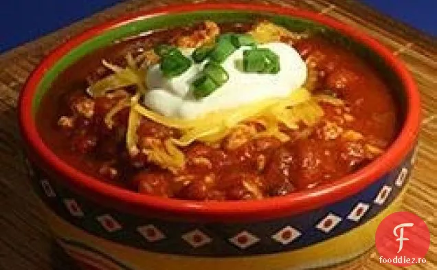 Chili Simplu De Curcan