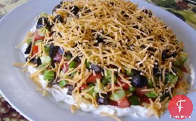 Dip Stratificat