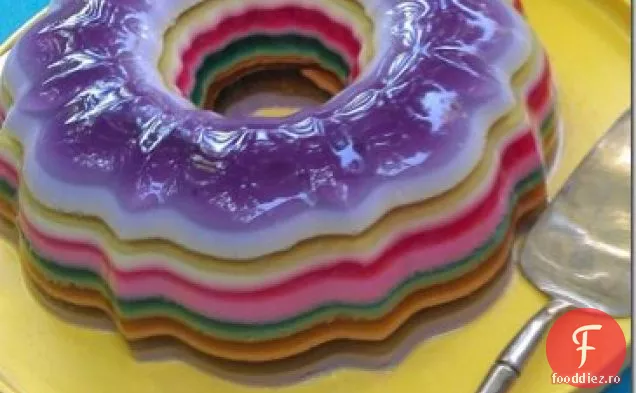 Jell-O Mold