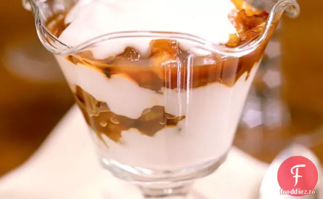 Parfum De Mere-Mascarpone