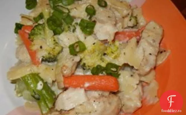 Caserola Ușoară