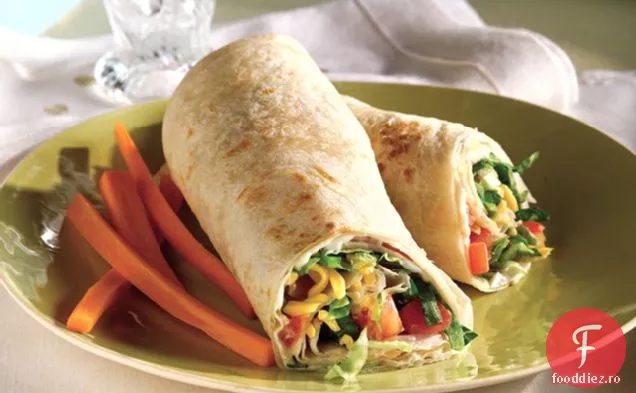 Turcia Wrap-Up