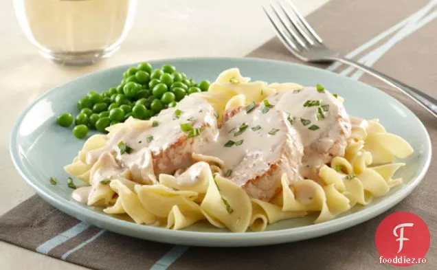Medalioane De Porc Alfredo