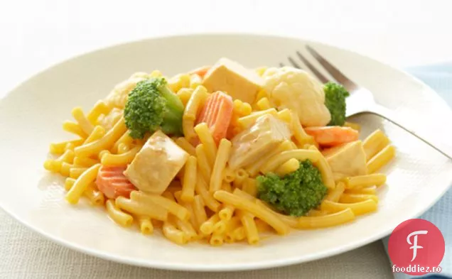Pui Și Legume Mac