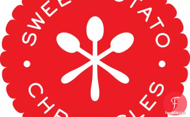 Bloggeri invitați: puiul prăjit al lui Kyra și conopida Romanesco