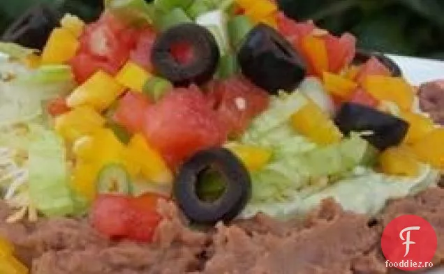 Avocado Dip I