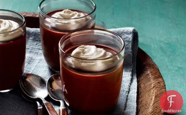Budinca De Ciocolata
