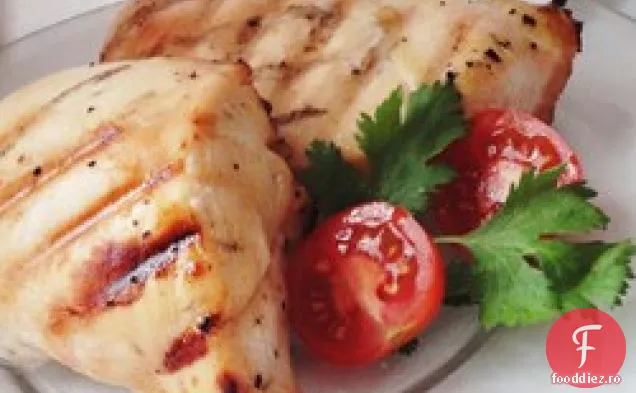 Miere Cheie Var Pui La Gratar
