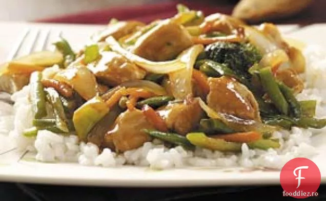 Turcia Se Amestecă-Prăji