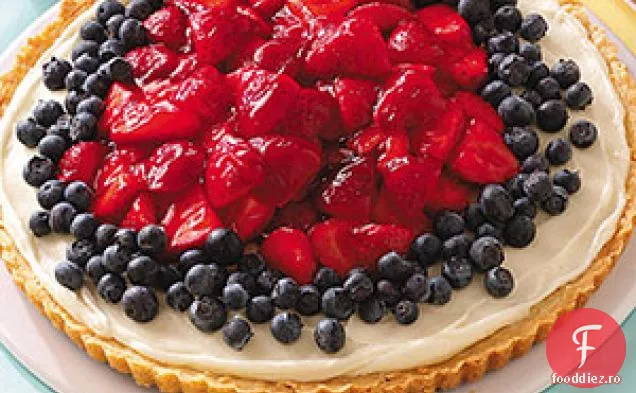 Pizza Patriotică Cu Fructe