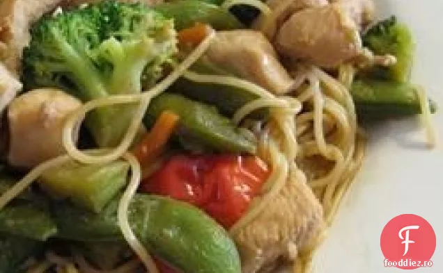 Pui De Tăiței Chinezesc