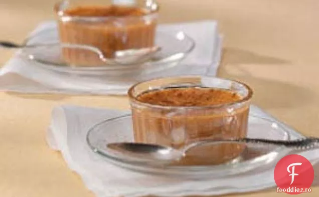 Cremă Bogată De Dovleac