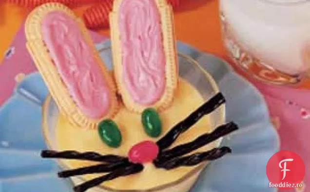 Bunny într-o ceașcă