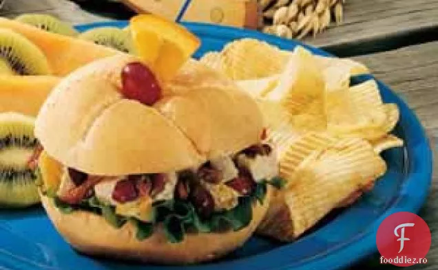 Sandvișuri De Ziua Recunoștinței