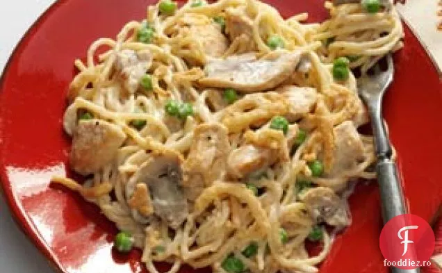 Curcan Alfredo Tetrazzini
