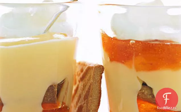 Parfait De Caise