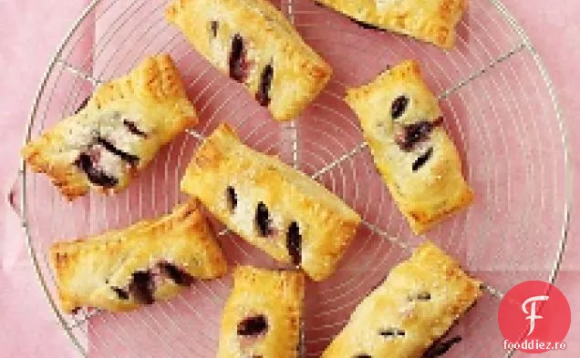 Cifre De Afaceri Cherry