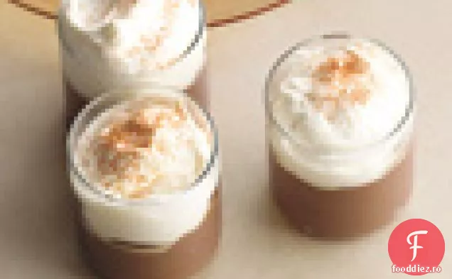 Caf 9 Au Lait Budinci