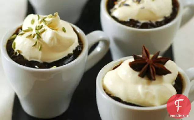 Cvartetul De Espresso Gel De Cormules
