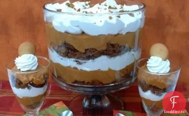 Dovleac Turtă Dulce Fleac