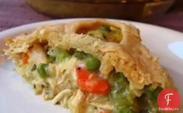 Plăcintă Cu Oală De Curcan