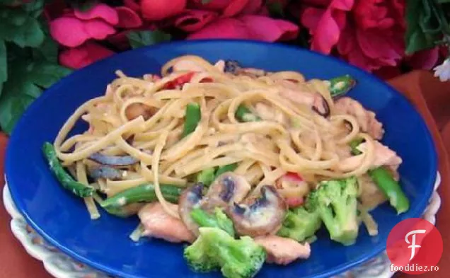 Linguine Cu Sos Cremos De Somon Afumat