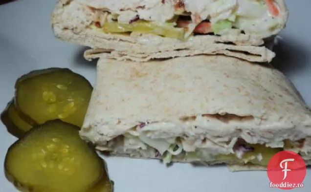 Împachetări De Pui La Grătar